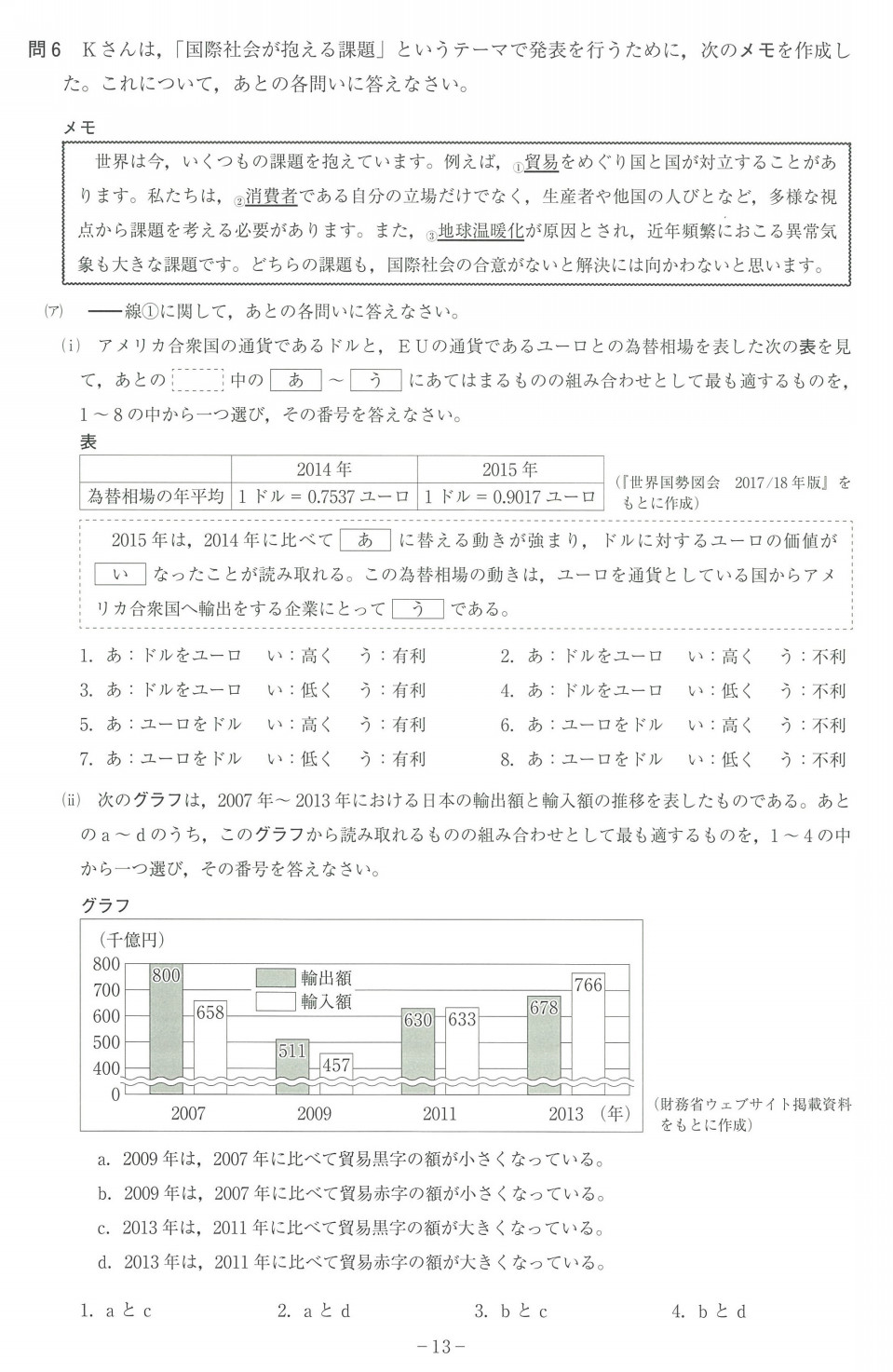 神奈川県公立高校入試問題分析と解説と感想19 平成31年度 夢の社会編 第二の家 ブログ 藤沢市の個別指導塾のお話