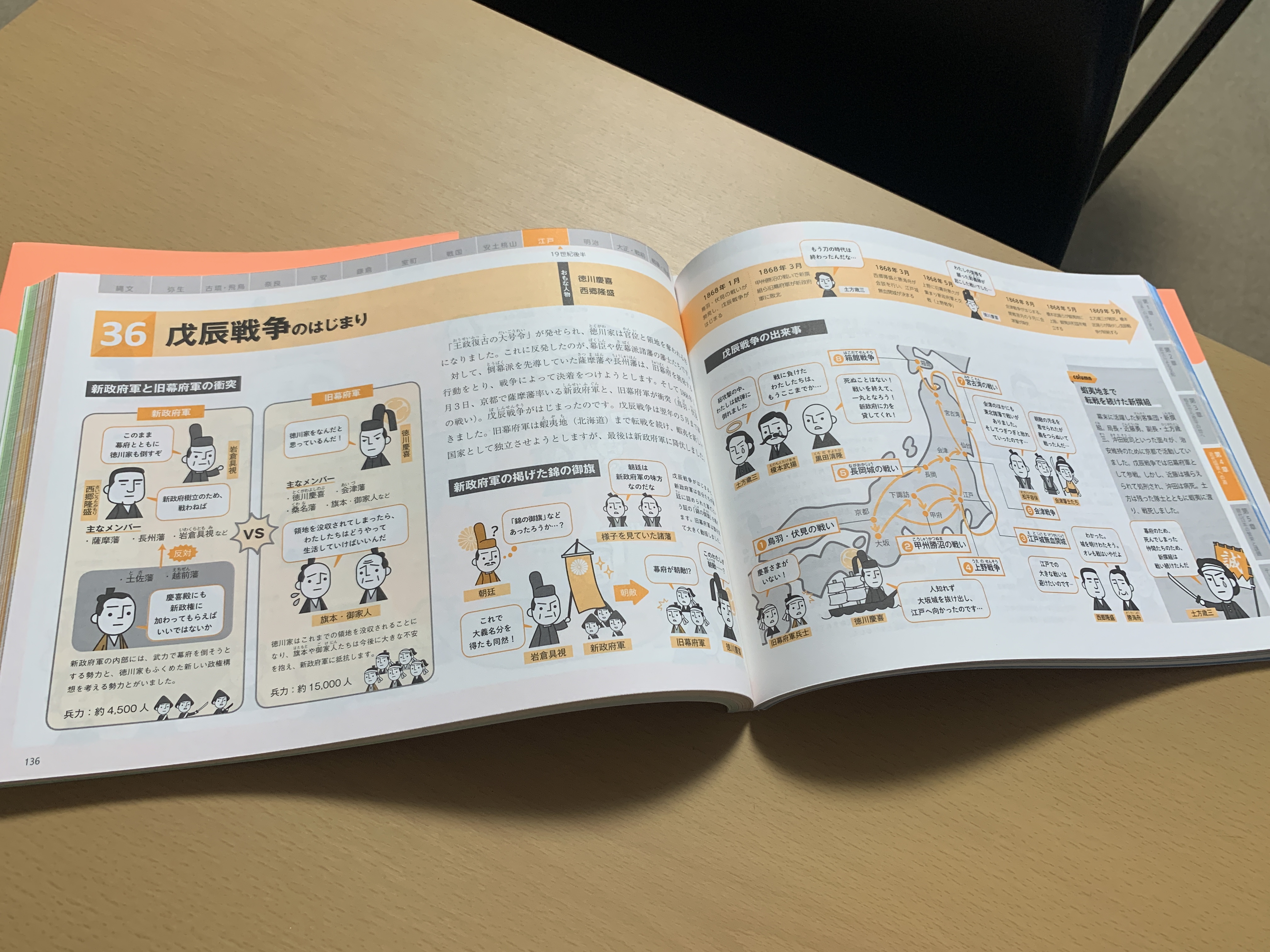 NEW イラストでサクッと理解 流れが見えてくる日本史図鑑