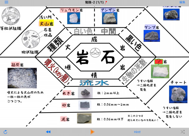 繰り返しやる に役立つアプリ 暗記マスター のご紹介 第二の家 ブログ 藤沢市の個別指導塾のお話