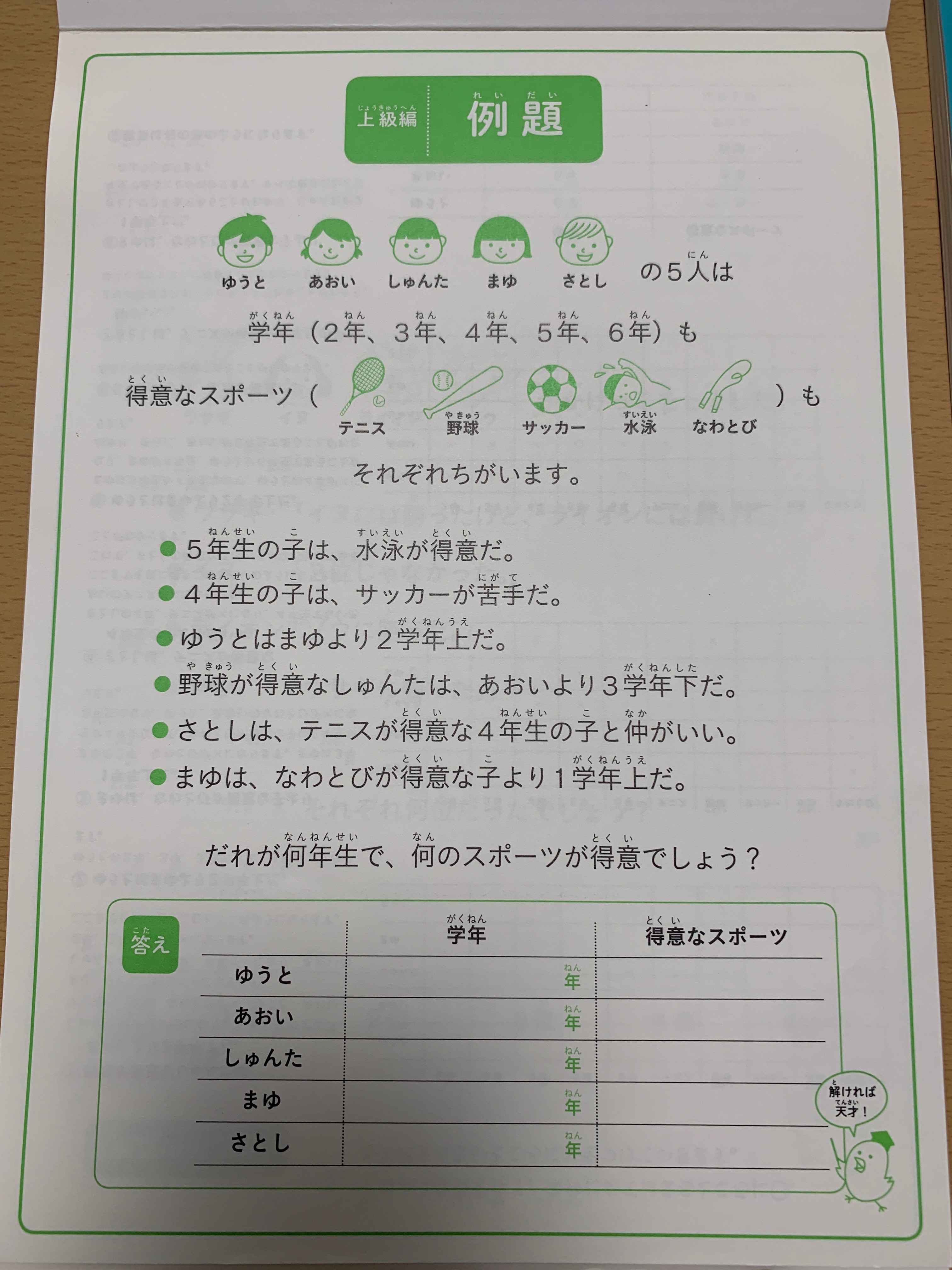 小学生にオススメ！考える力や勉強の体力がつく、算数と国語を同時に