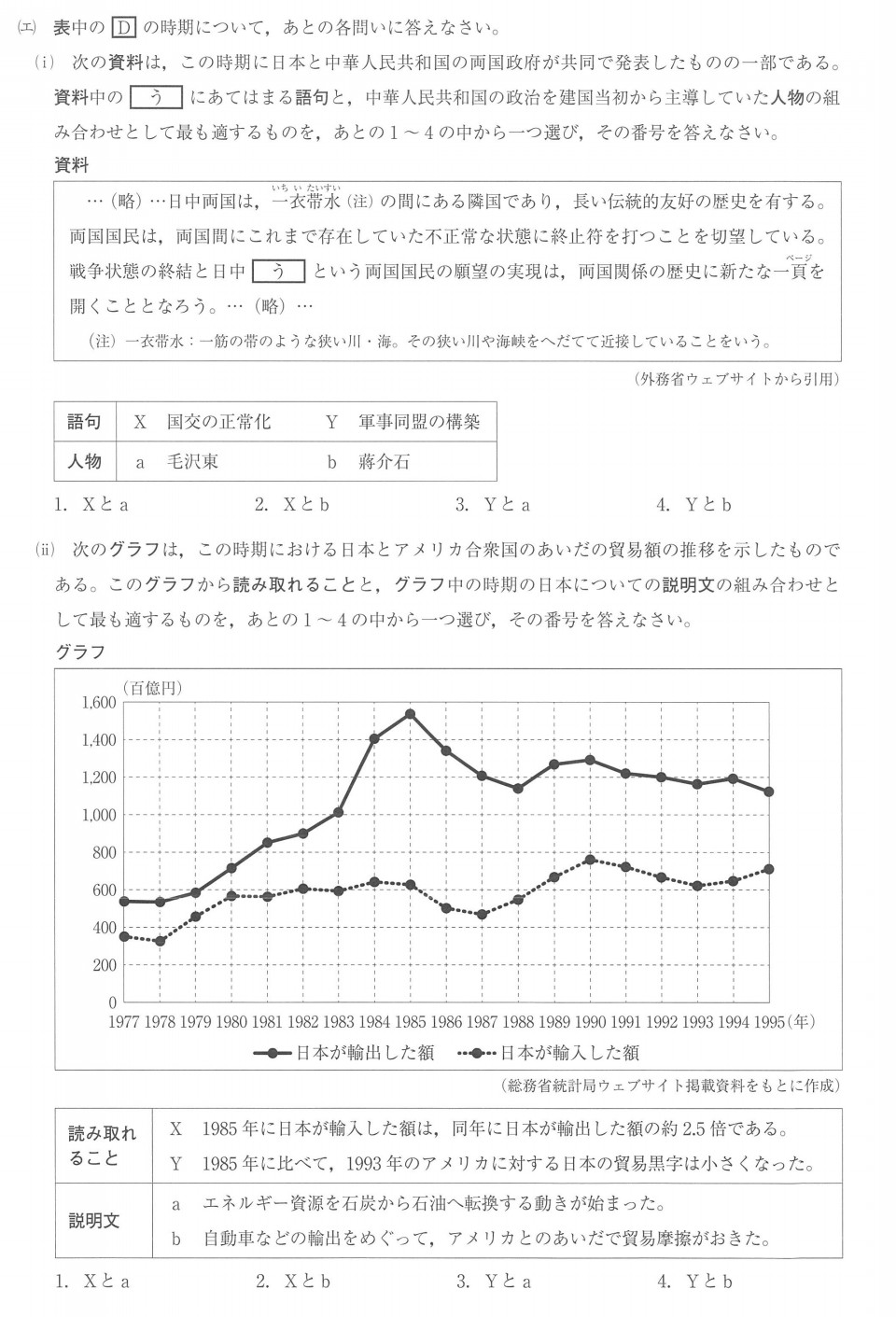 神奈川県公立高校入試問題分析と解説 令和２年度 世界の社会編 第二の家 ブログ 藤沢市の個別指導塾のお話