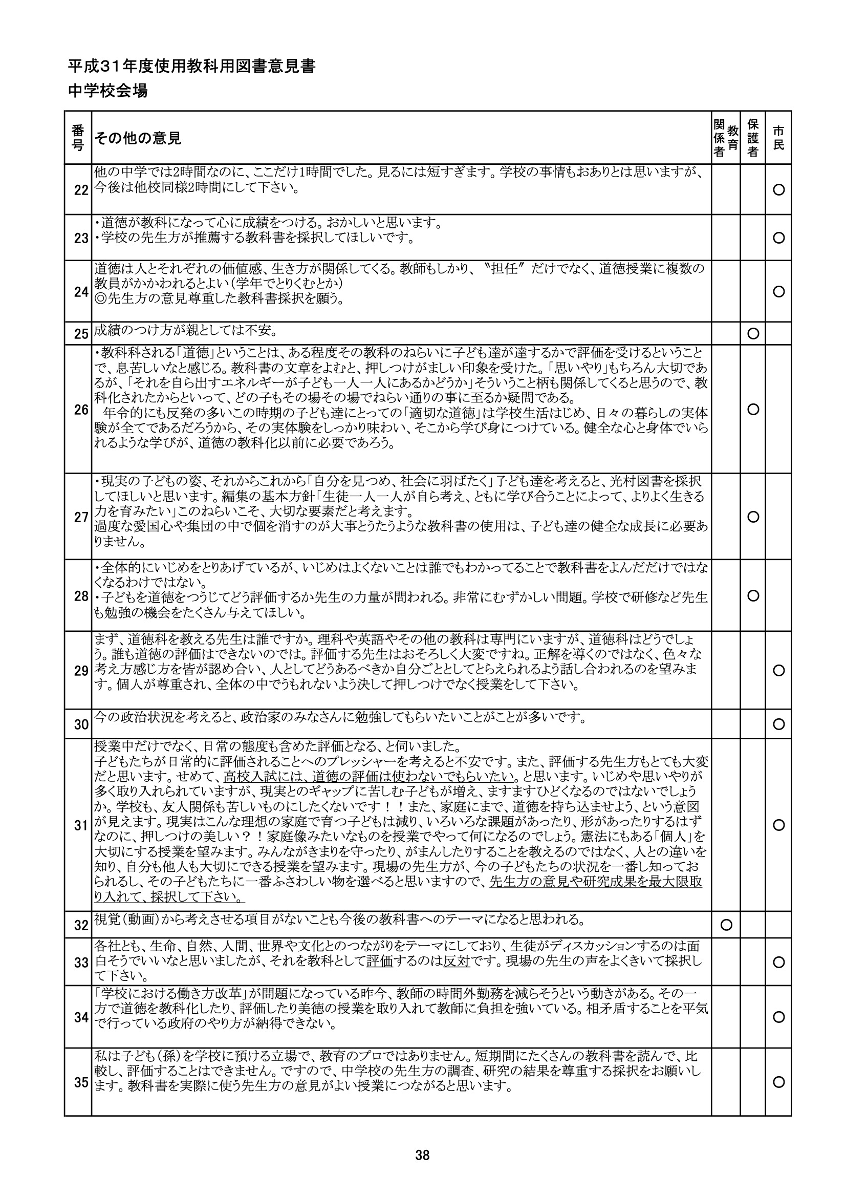 株）総合出版 エフォート学習教材【教科書対象は平成28年度】