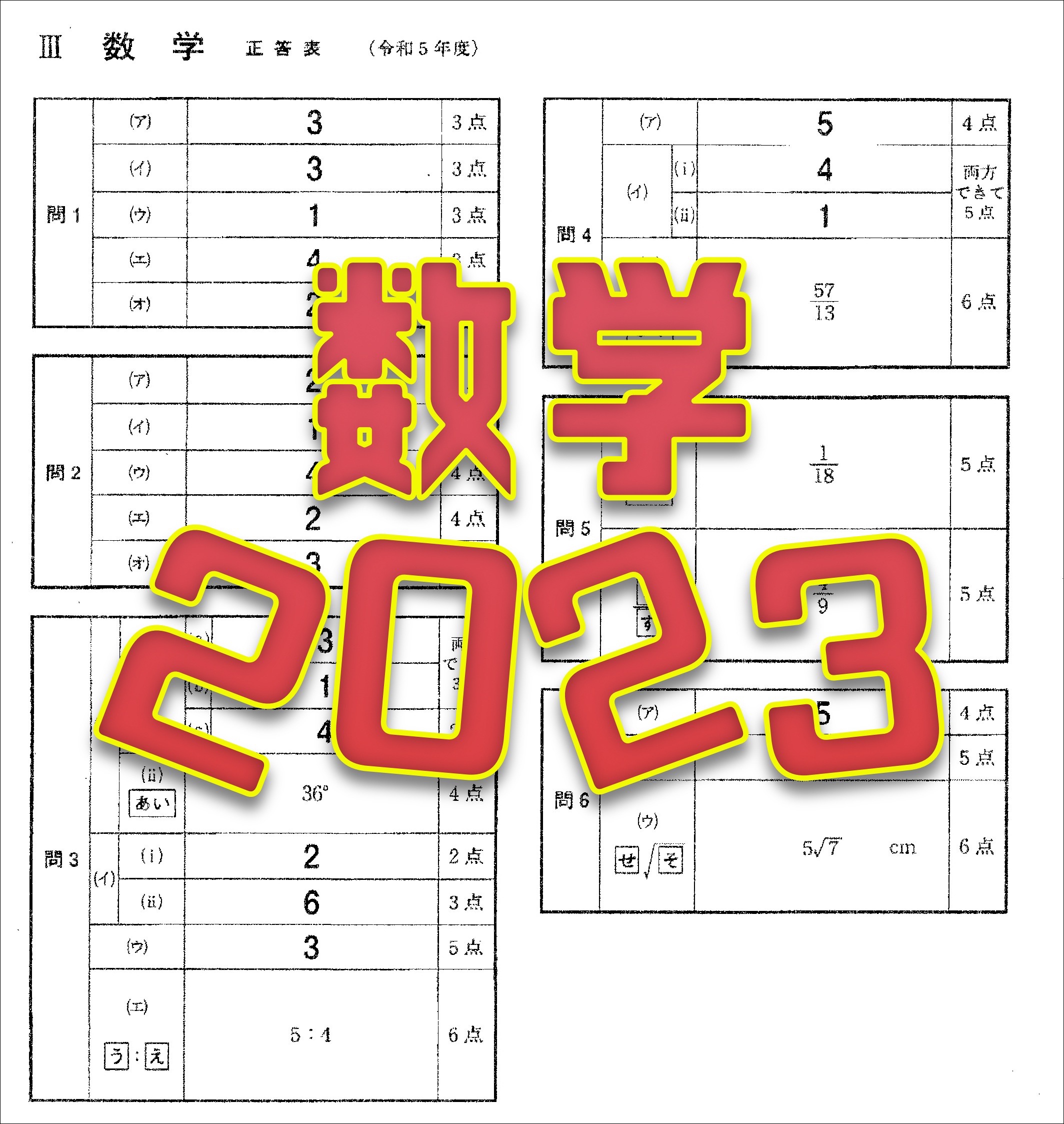 2023年度神奈川県トレと令和5年度神奈川県高校入試過去問 www