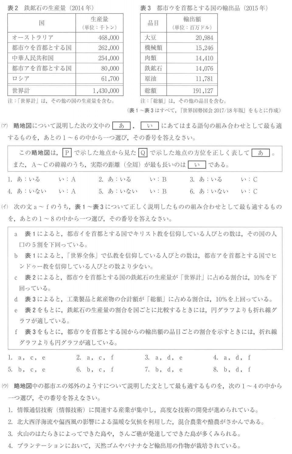 神奈川県公立高校入試問題分析と解説 令和２年度 世界の社会編 第二の家 ブログ 藤沢市の個別指導塾のお話