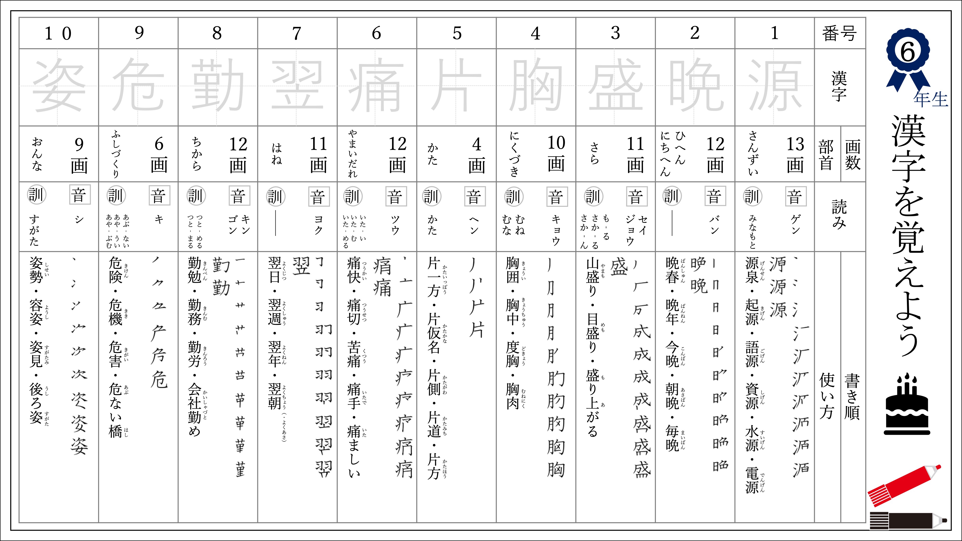 Excel エクセル やpowerpoint パワーポイント で簡単無料に使える小学生用漢字ドリル テストを使ってみた 第二の家 ブログ 藤沢市の個別指導塾のお話
