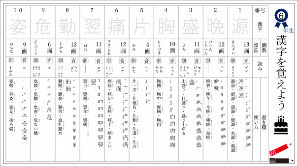 Excel エクセル やpowerpoint パワーポイント で簡単無料に使える小学生用漢字ドリル テストを使ってみた 第二の家 ブログ 藤沢市の個別指導塾のお話