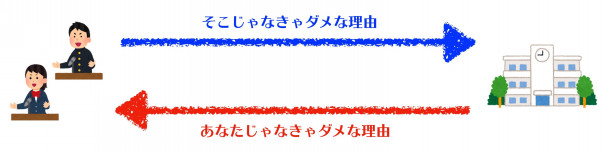 神奈川県公立高校入試面接シートの書き方3つのポイント 困った時の記入の仕方のコツもお伝えします 第二の家 ブログ 藤沢市の個別指導塾のお話 神奈川県公立高校入試面接シートの書き方3つのポイント 困った時の記入の仕方のコツもお伝えします 第二の家 ブログ 藤沢市の個別指導塾のお話