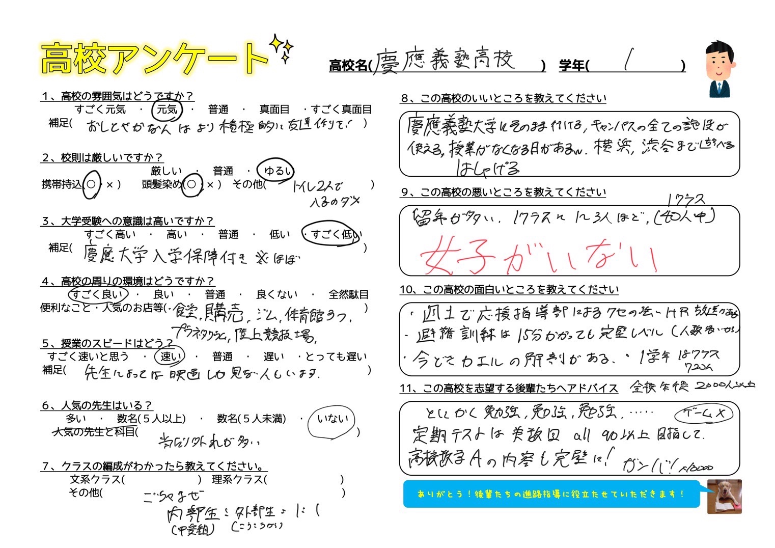 超激安 慶應義塾高等学校 年度受験対策 平成14 語学・辞書・学習参考書