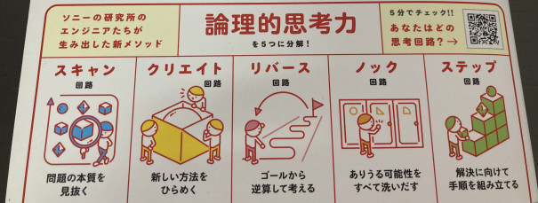 5分で論理的思考力ドリルは考える力を鍛える受験の下準備にも良い市販教材 第二の家 ブログ 藤沢市の個別指導塾のお話 5分で論理的思考力ドリルは考える力を鍛える受験の下準備にも良い市販教材 第二の家 ブログ 藤沢市の個別指導塾のお話
