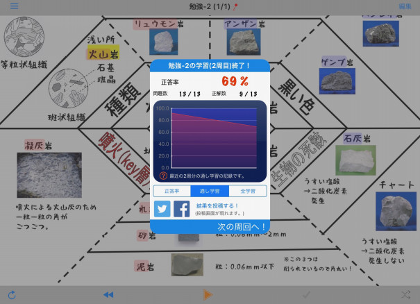 繰り返しやる に役立つアプリ 暗記マスター のご紹介 第二の家 ブログ 藤沢市の個別指導塾のお話