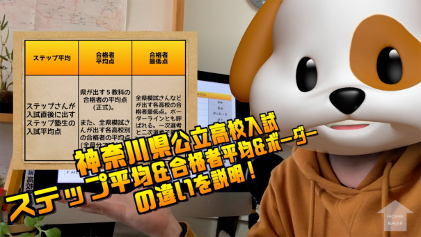 神奈川県公立高校入試 ステップ平均 と 合格者平均 と ボーダライン の違い 第二の家 ブログ 藤沢市の個別指導塾のお話