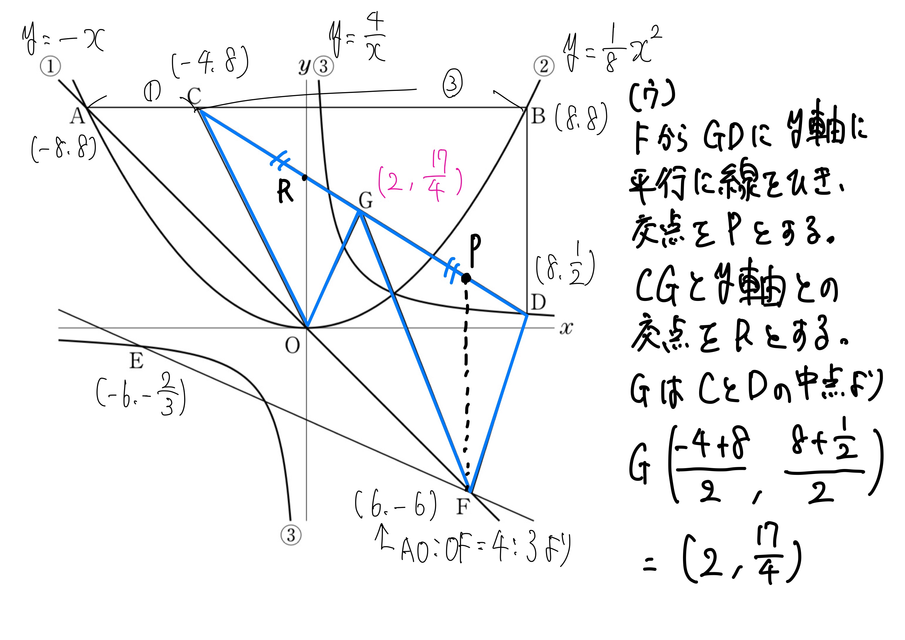 神奈川県入試学力検査問題2025(令和7年)数学の正答率低い問題を倒す会