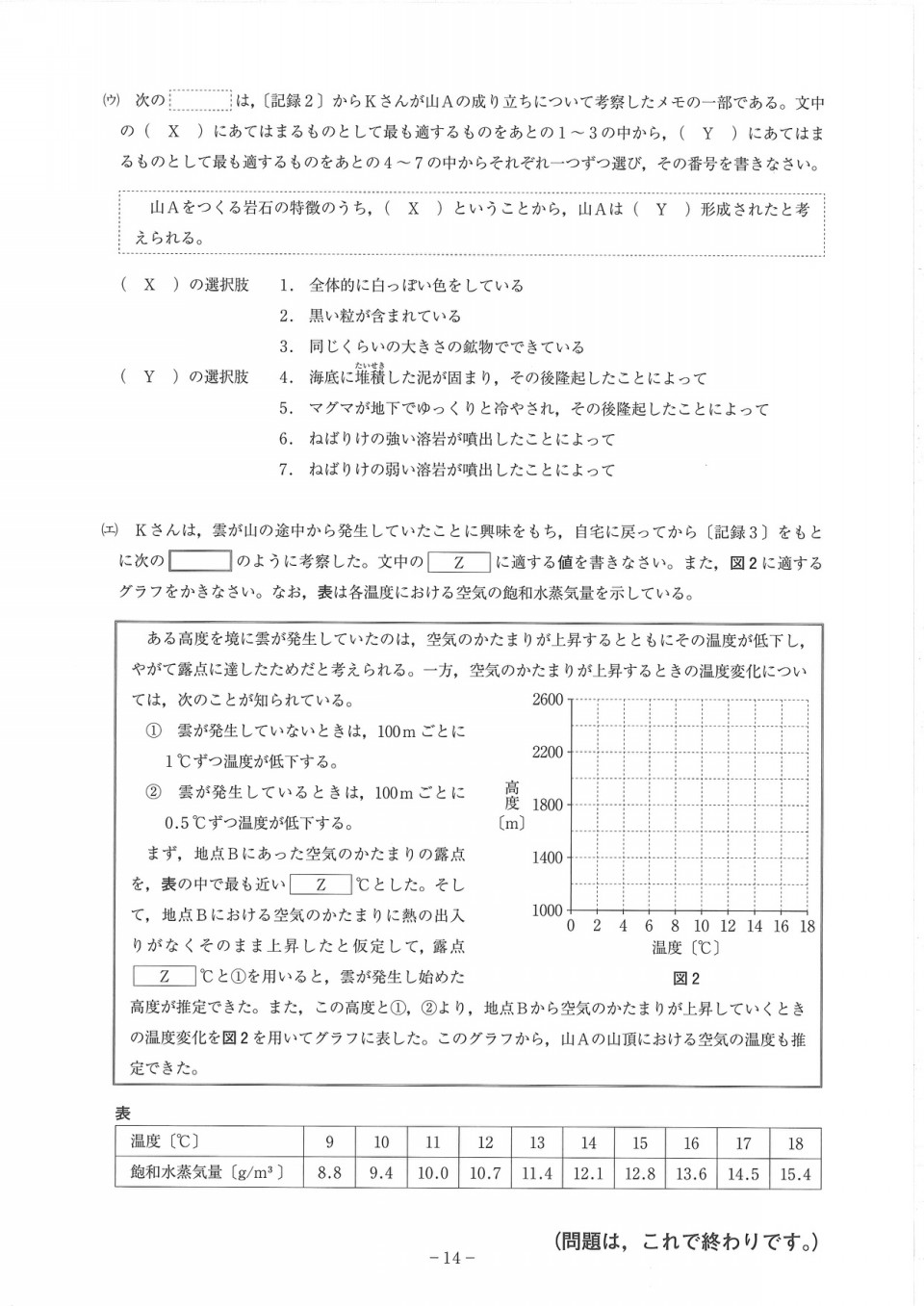 理科地学大地 岩石 火山 地層 解説と対策 大問先生の神奈川県公立高校入試問題簡単説明会 第二の家 ブログ 藤沢市の個別指導塾のお話