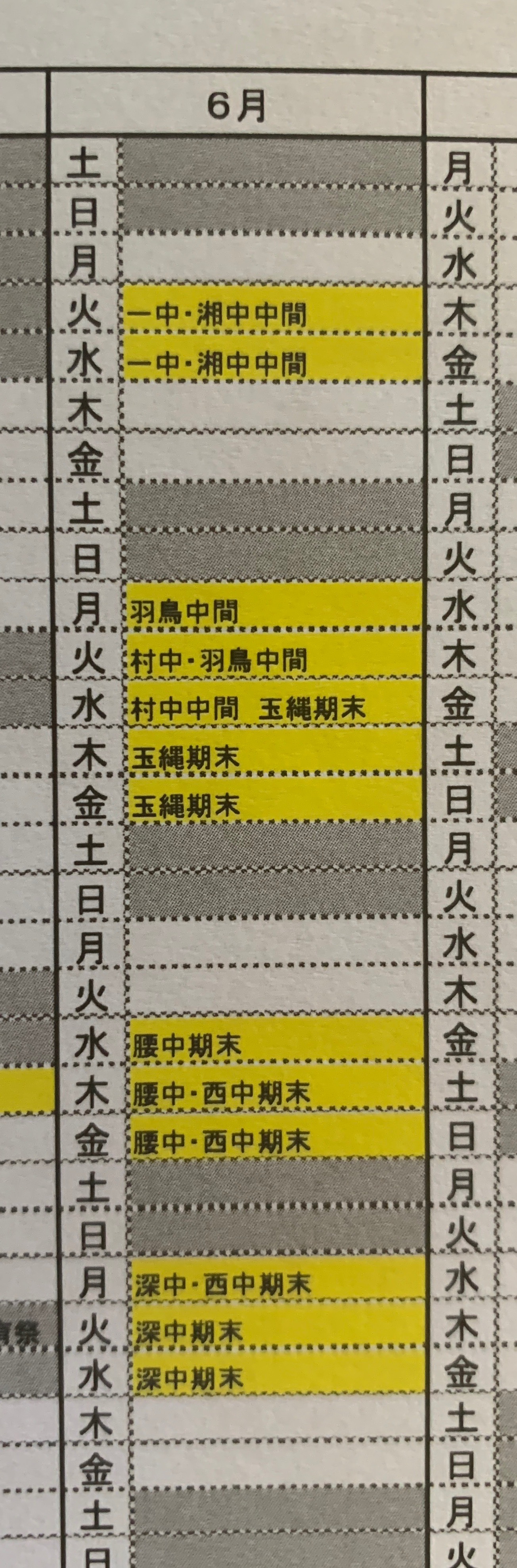 学年最初の中間テストや期末テストに向けて 何よりも気をつけたいたったひとつのこと 第二の家 ブログ 藤沢市の個別指導塾のお話