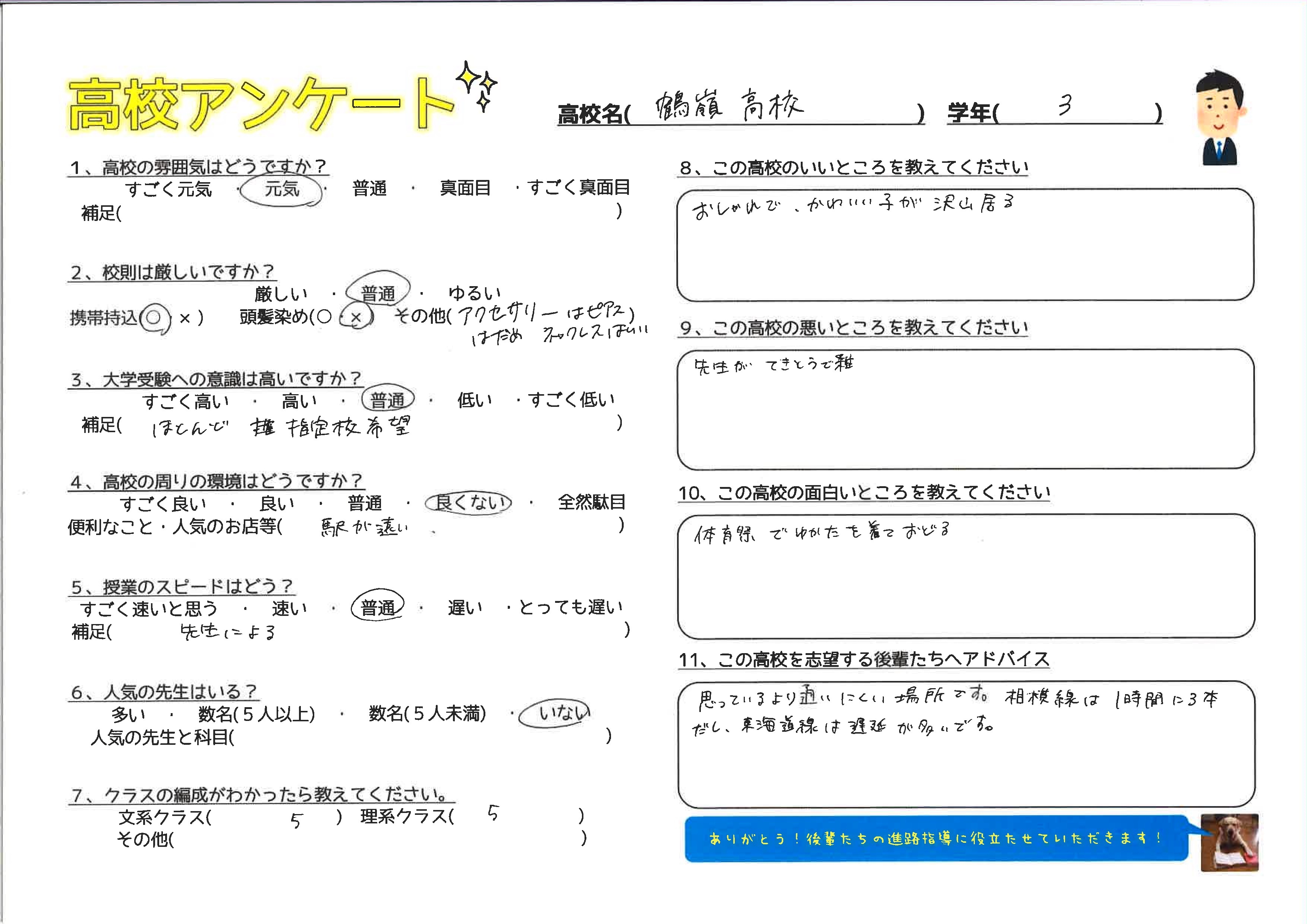 鶴嶺高校の学校情報！先輩高校アンケートシリーズ | 「第二の家