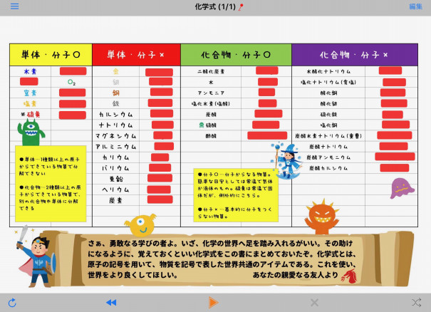 繰り返しやる に役立つアプリ 暗記マスター のご紹介 第二の家 ブログ 藤沢市の個別指導塾のお話