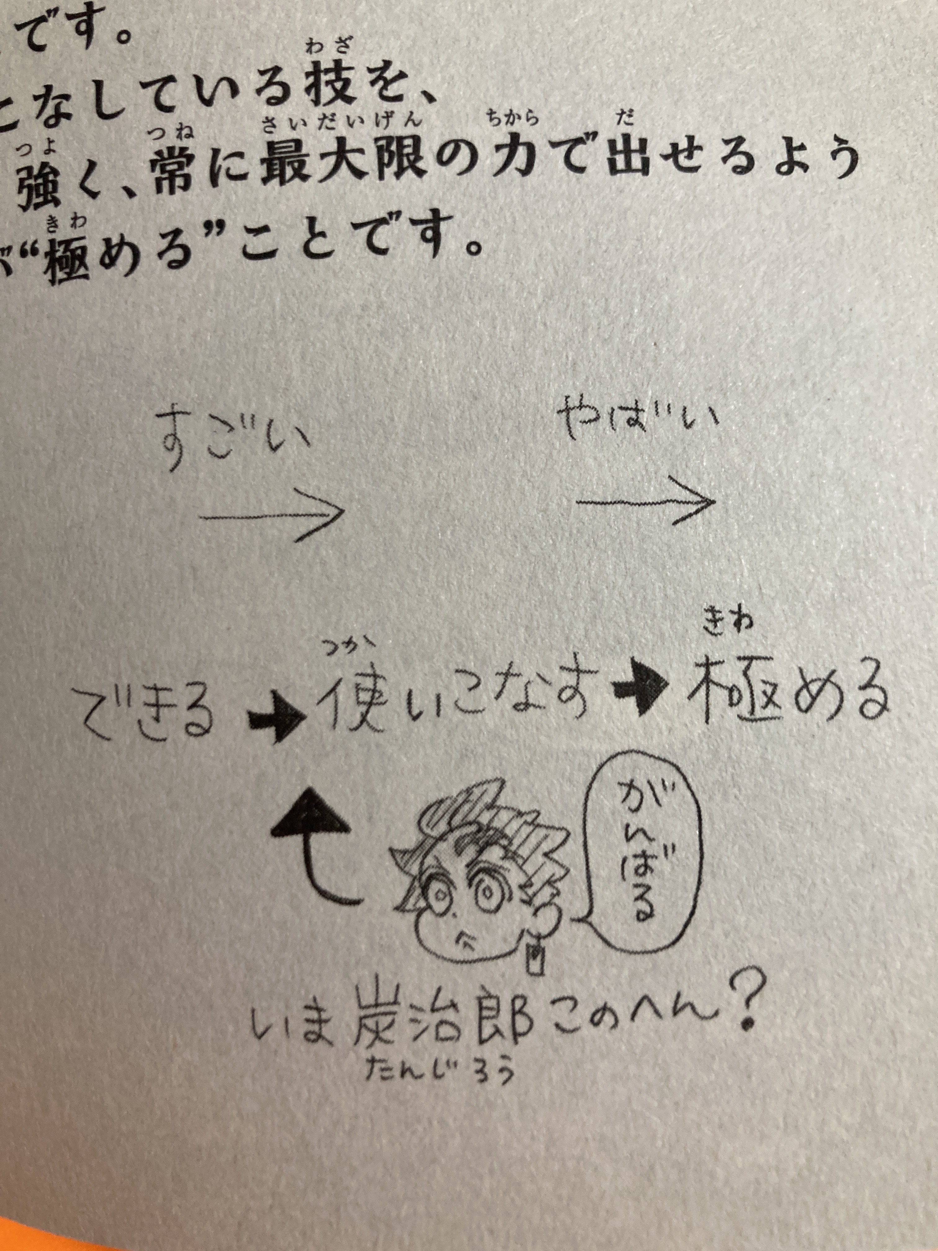 鬼滅の刃の作者コメントから学ぼう | 「第二の家」ブログ｜藤沢市の