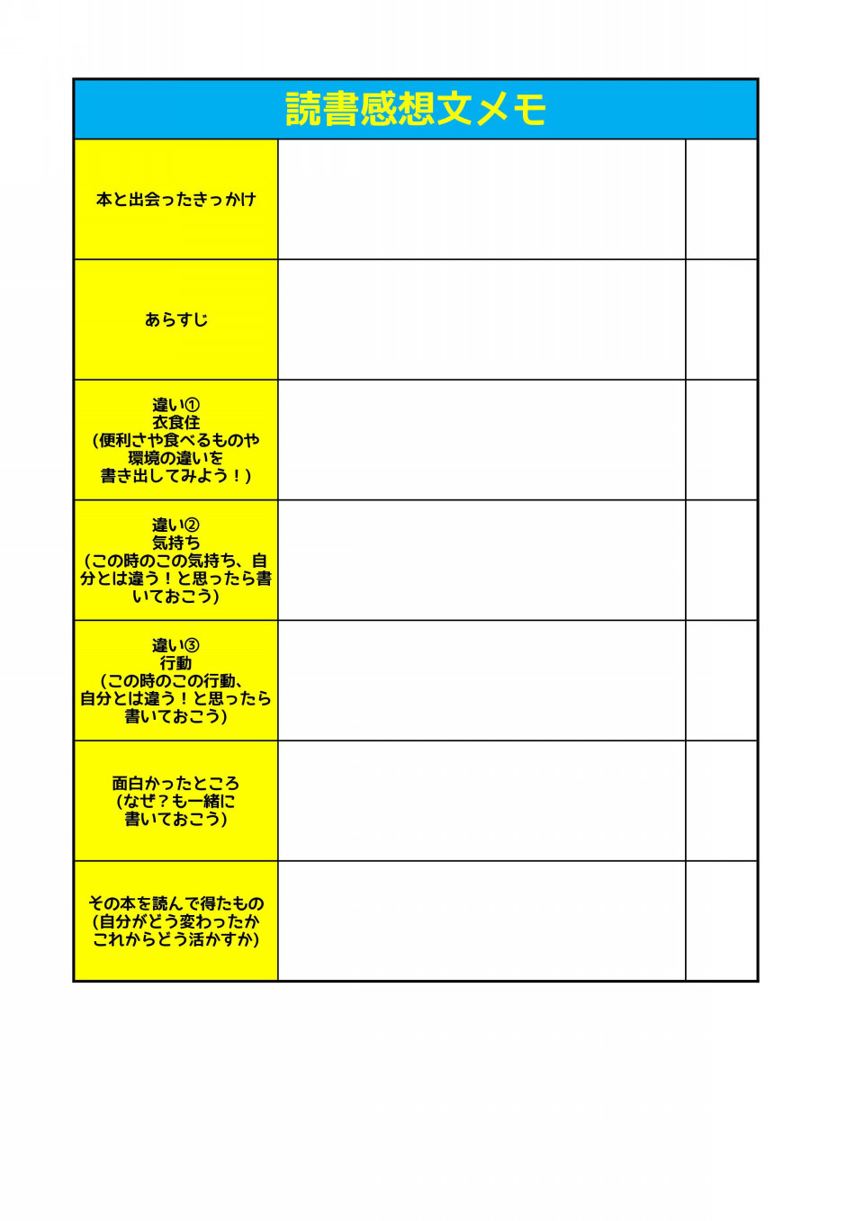 読書感想文が難しい理由と書き方の３つのコツ 夏休みの宿題を楽しむシリーズ 第二の家 ブログ 藤沢市の個別指導塾のお話