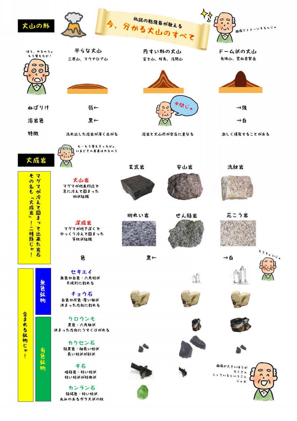 理科編 教科ごとの勉強オリジナルプリントをまとめてみた ダウンロードフリーで使えるアイテム集 第二の家 ブログ 藤沢市の個別指導塾のお話 理科編 教科ごとの勉強オリジナルプリントをまとめてみた ダウンロードフリーで使えるアイテム集 第二の家 ブログ 藤沢市の個別指導塾のお話