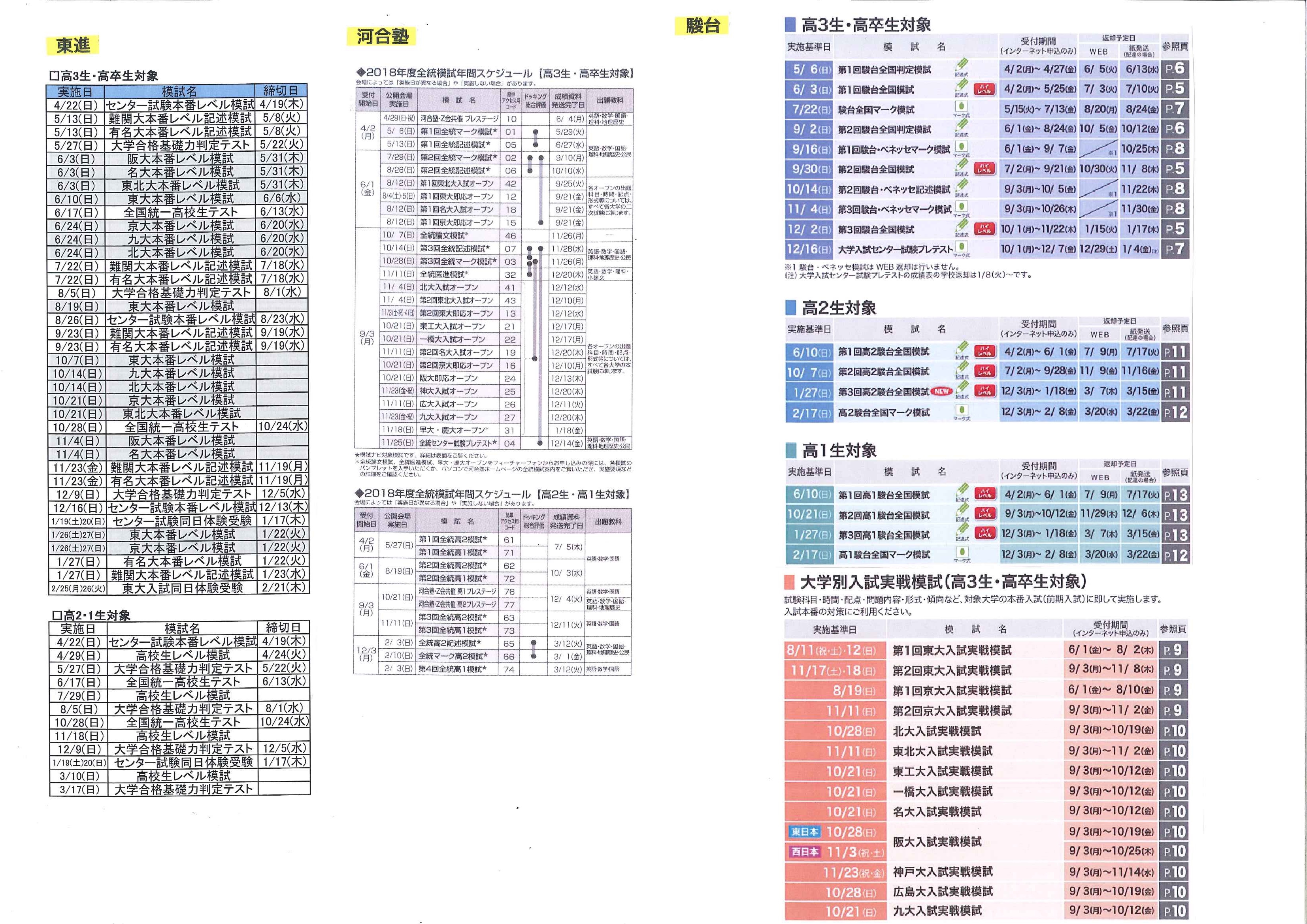 三大模試スケジュールまとめと生徒計画表！大学受験はスケジュールが命！ | 「第二の家」ブログ｜藤沢市の個別指導塾のお話