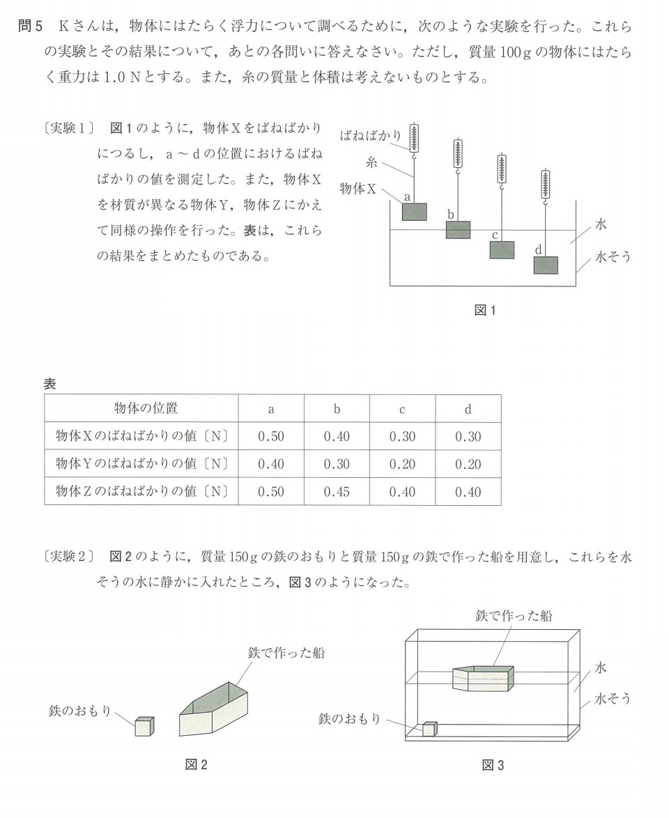 神奈川県公立高校入試問題分析と解説19 平成31年度 光の理科編 第二の家 ブログ 藤沢市の個別指導塾のお話