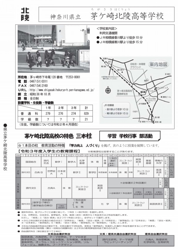 茅ヶ崎北陵高校は卒業生に有名人も多い真面目な人気校 神奈川県公立高校ノートシリーズ 第二の家 ブログ 藤沢市の個別指導塾のお話