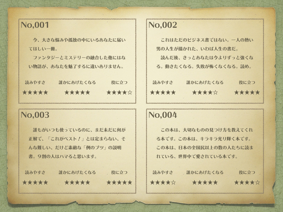 本が読みたくなるようなオススメ文や読書感想文を書こう 第５回勉強犬作文コンクール 第二の家 ブログ 藤沢市の個別指導塾のお話