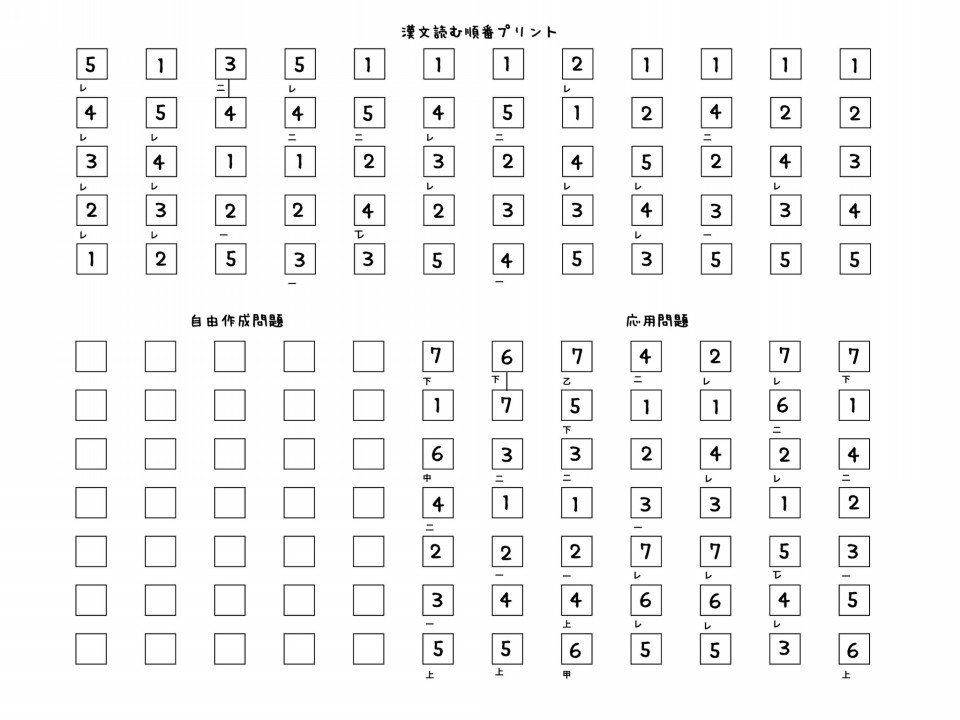 中学生 漢文の読む順番 対策問題プリント レ点や一二点の意味をわかりやすく解説します 第二の家 ブログ 藤沢市の個別指導塾のお話