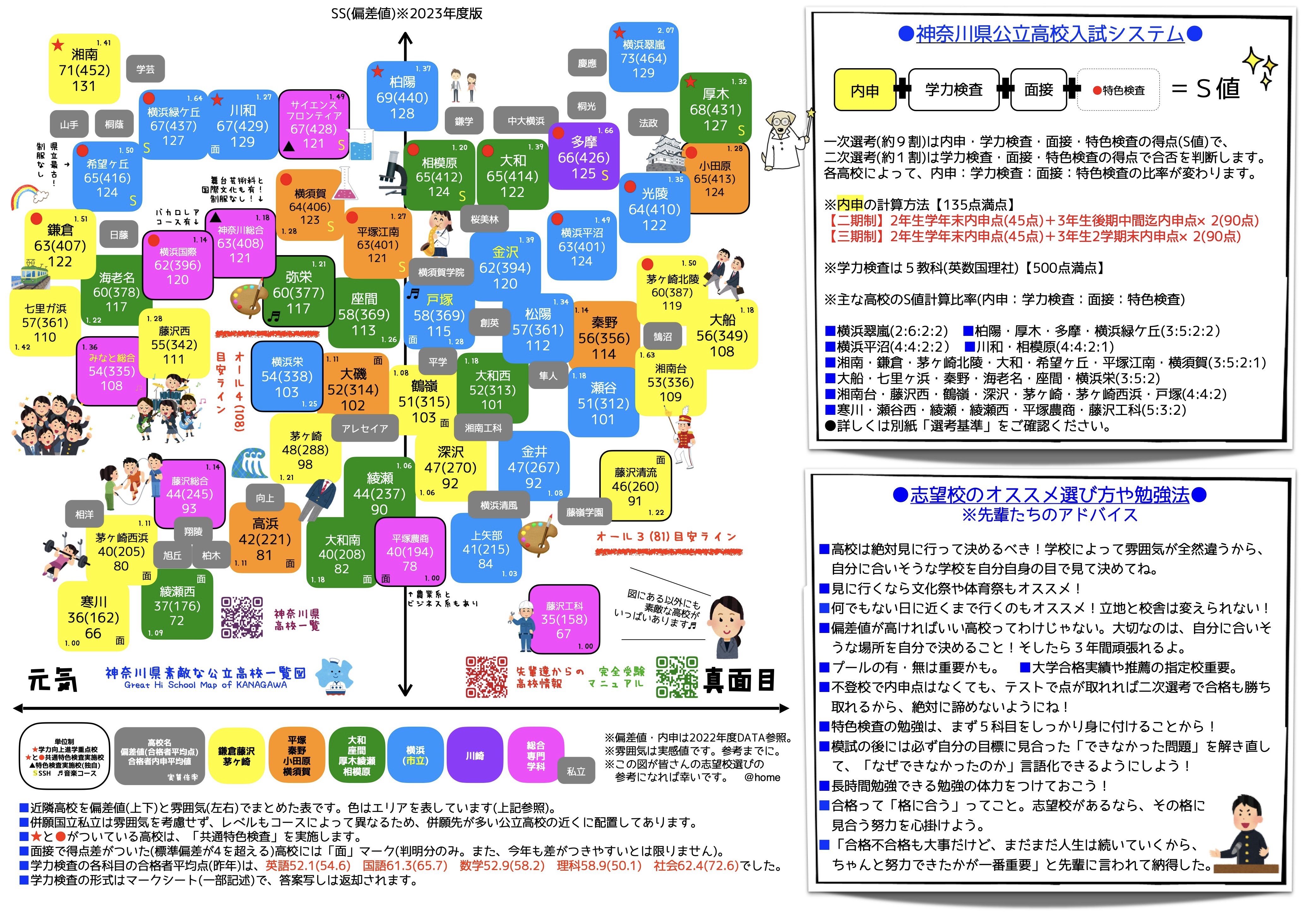 2025 宮崎県公立高校入試過去問題 東京学参 編集部(著) - 東京学