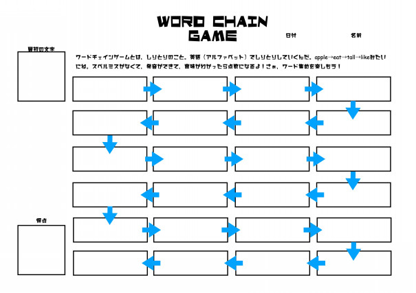 英単語を楽しく覚えよう 英語しりとり ワードチェインゲーム のご紹介 第二の家 ブログ 藤沢市の個別指導塾のお話