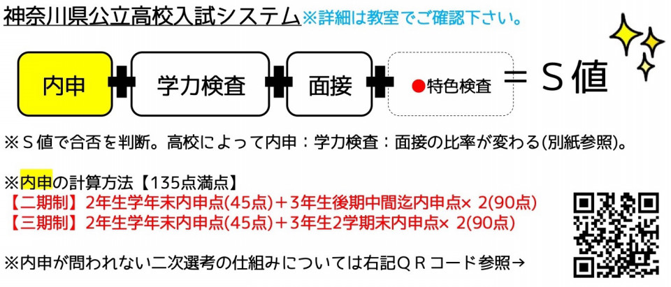 画像をダウンロード 高校 三 年生 コード ニスヌーピー 壁紙 画像をダウンロード 高校 三 年生 コード ニスヌーピー 壁紙