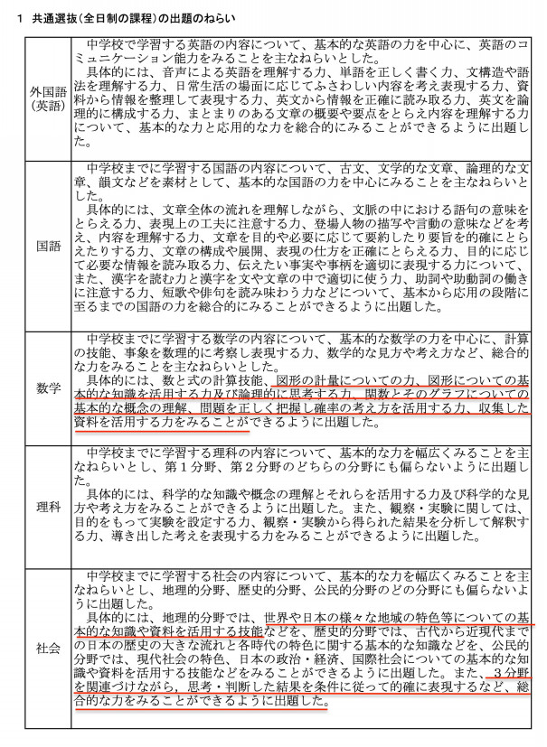 年度 令和２年度 神奈川県公立高校入試の正答率や平均点などが公表されたので見方を説明していきます 第二の家 ブログ 藤沢市の個別指導塾のお話
