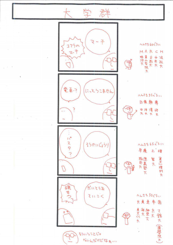 よく使う大学群のまとめ 第二の家 ブログ 藤沢市の個別指導塾のお話