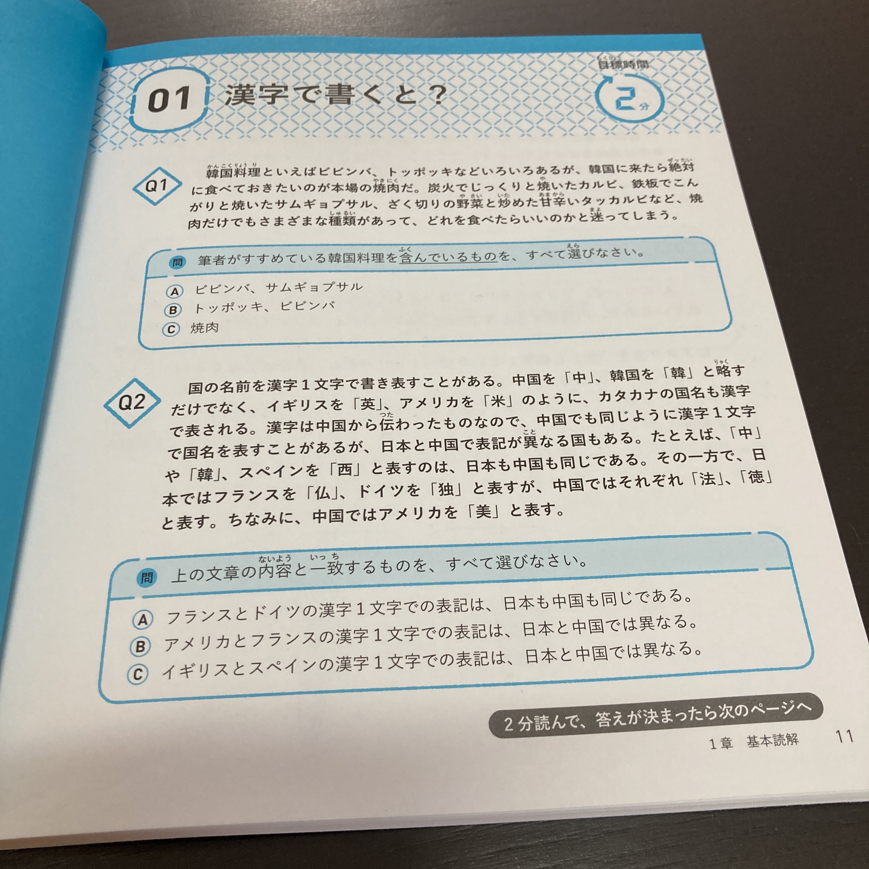 ２分で読解力ドリルという面白そうな市販教材を見つけました【感想