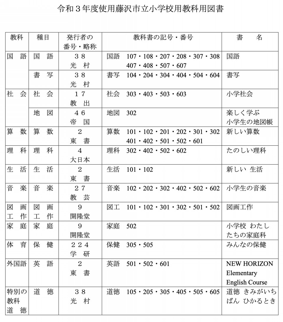 新年度の藤沢市の中学校の採択教科書が決まったお話 第二の家 ブログ 藤沢市の個別指導塾のお話