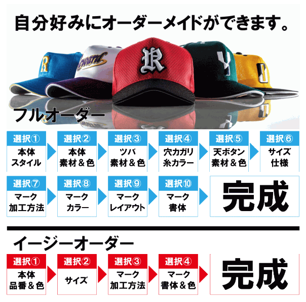 帽子 ゴセキ野球 レワード 帽子 ゴセキ野球 レワード