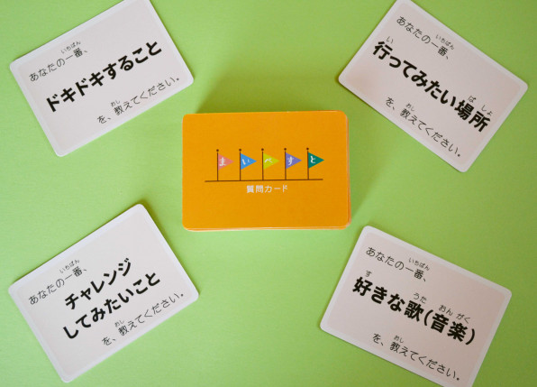 コミュニケーションカードゲームで学ぶ 傾聴講座 を開催します 月のたてごと コミュニケーションカードゲームで学ぶ 傾聴講座 を開催します 月のたてごと