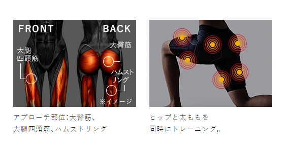 ❤6パットを超えた実力派8パット❣インナーマッスルも効率よく鍛える