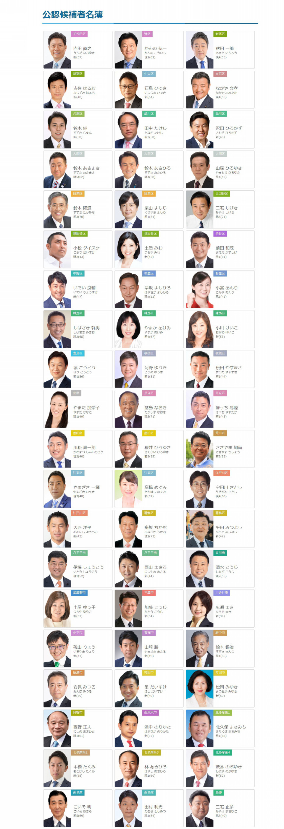 東京自民の若手率は二十三 減税案と 鉄道八路線 の選挙公約 都議選二 二一 Fphime 報道府