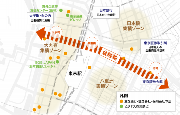 東京国際金融センタの金融軸 常盤橋に日本一高いビル Fphime 報道府