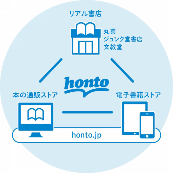 中高生の疑問 何の為に働くのか に社会人が回答 Fphime 報道府