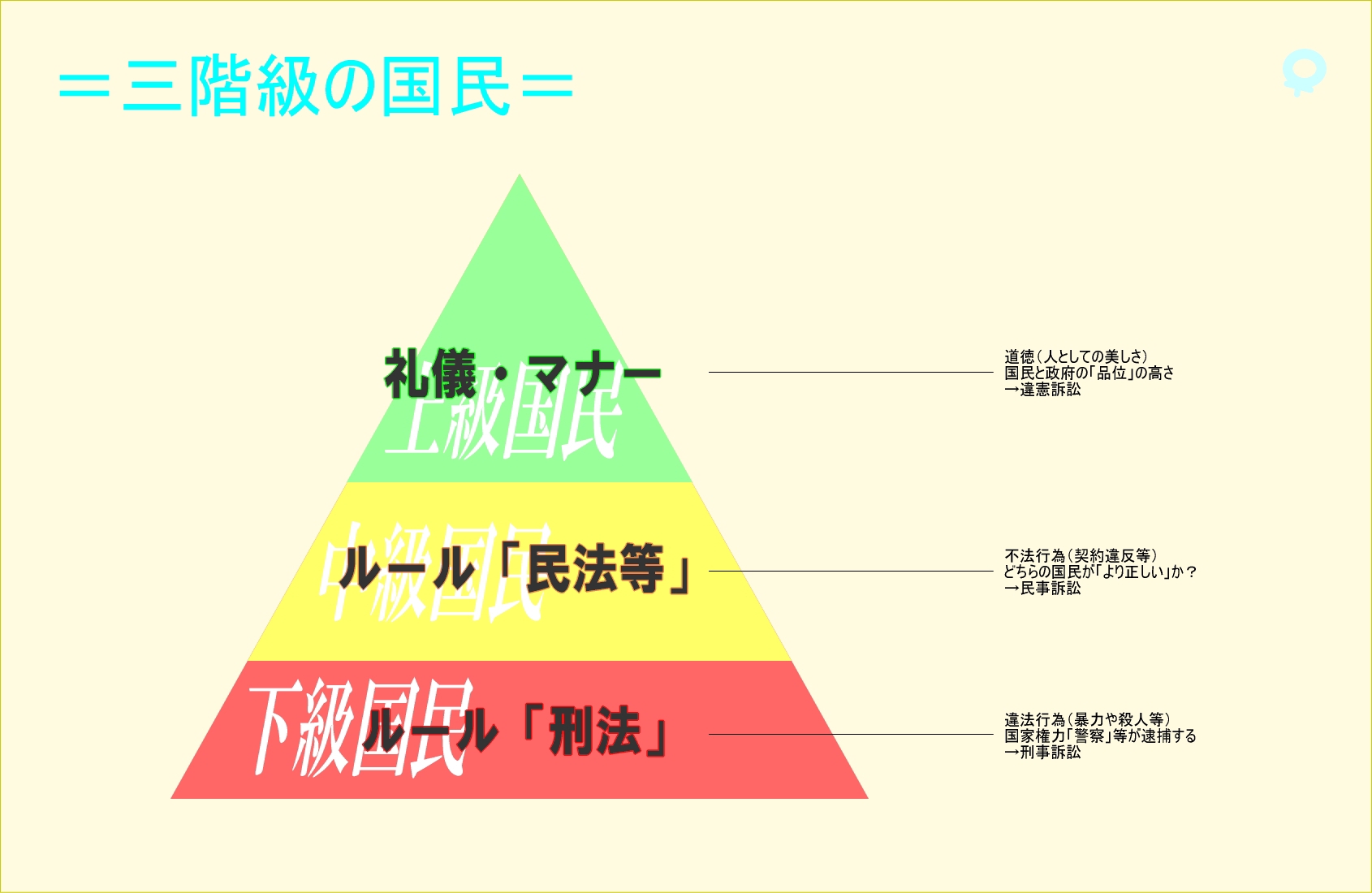 官庁 ランク | 日本の各省庁 強さ – BREQ