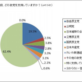 老害 は差別用語ではない証拠 意味 Fphime 報道府