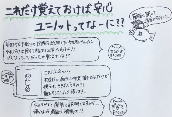 最初に覚えるべき糸の結び方 ユニノット 釣りガールが解説 おいしい魚は自分で釣ろう Rachel Fishing