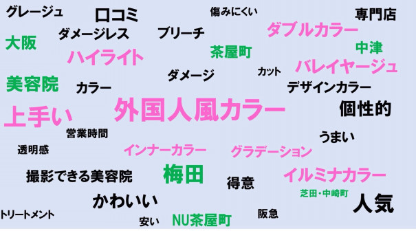 Snsビジネス活用 美容師のsns教育で気をつけたいこと サロンマーケター岩田のブログ