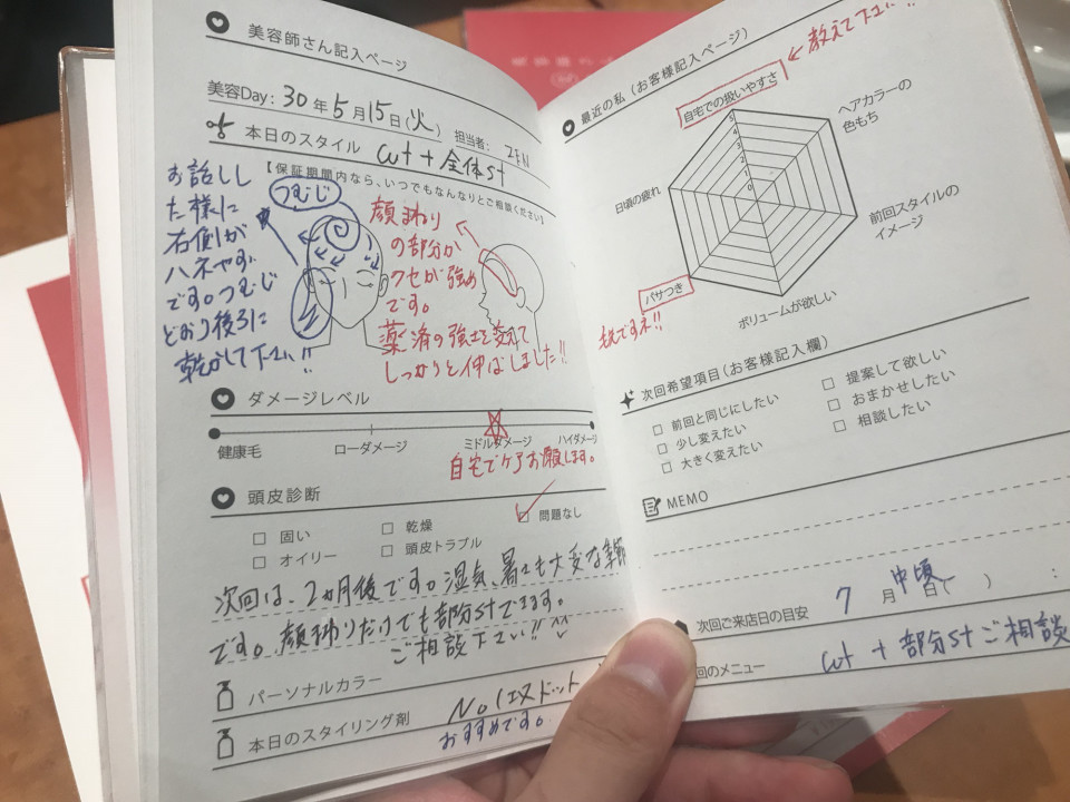 北九州に訪問 美容師さんとの交換日記 の全貌を聞いてきた サロンマーケター岩田のブログ