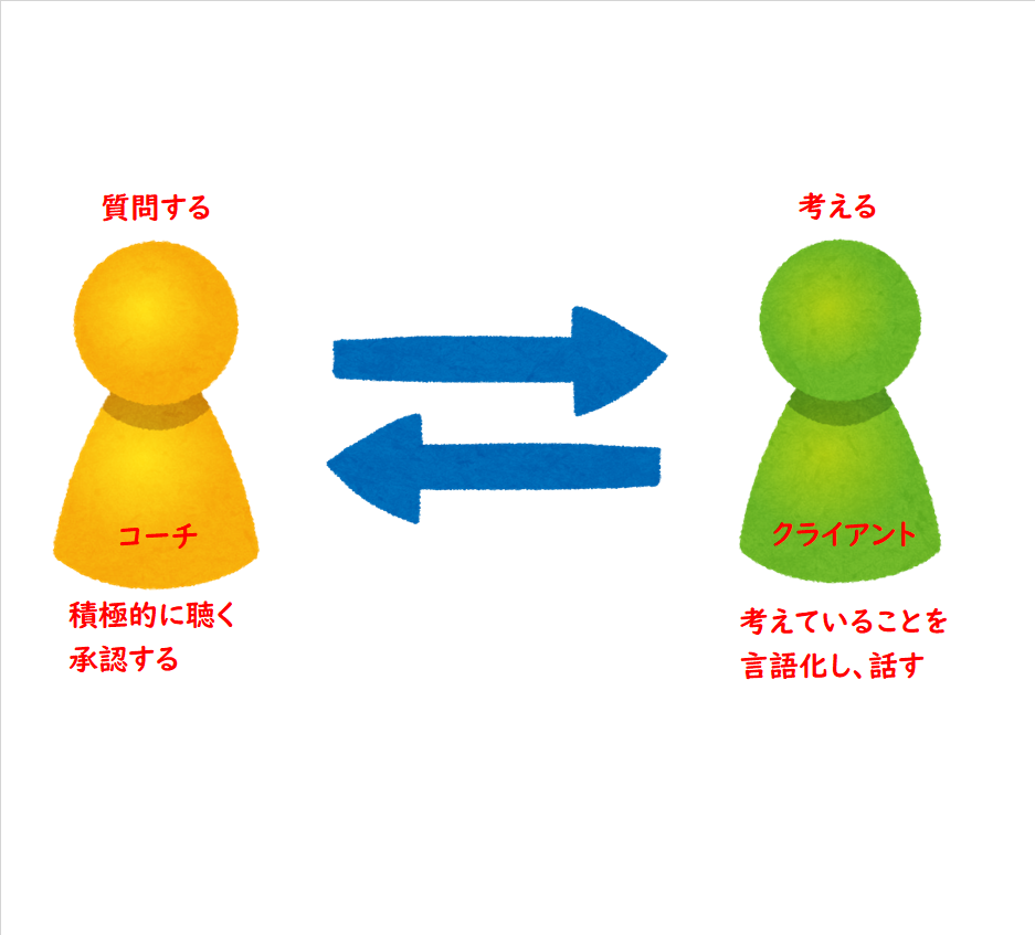 EMPIRE777(エンパイア777)登録方法、入金不要ボーナス20 EMPIRE777(エンパイア777)登録方法、入金不要ボーナス20