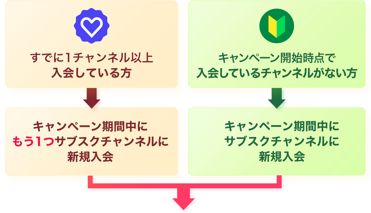 70以上 Towaco イラスト Towaco イラスト