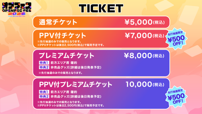 OPENREC人気番組がカードゲームで白熱バトルを繰り広げる