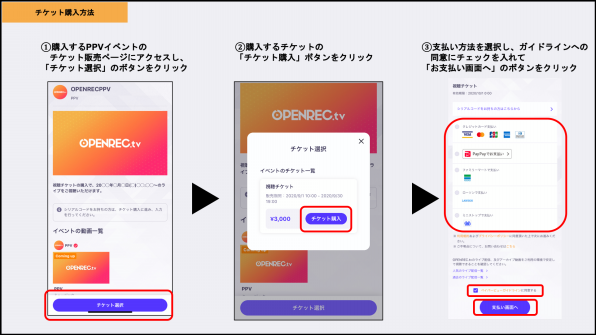 Ppv ペイパービュー 配信チケット購入ガイド Openrec Next